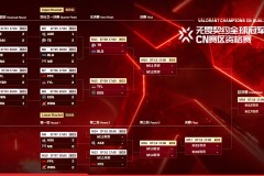 赛后采访device：